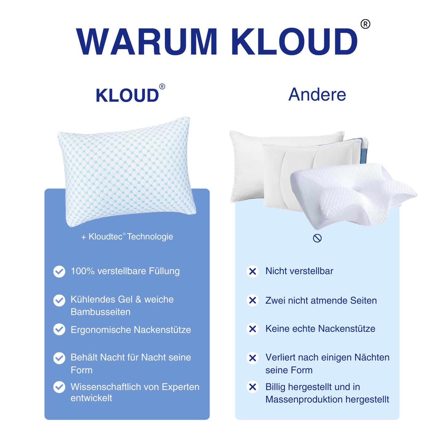 KLOUD® - Verstellbares Ergonomisches Kissen