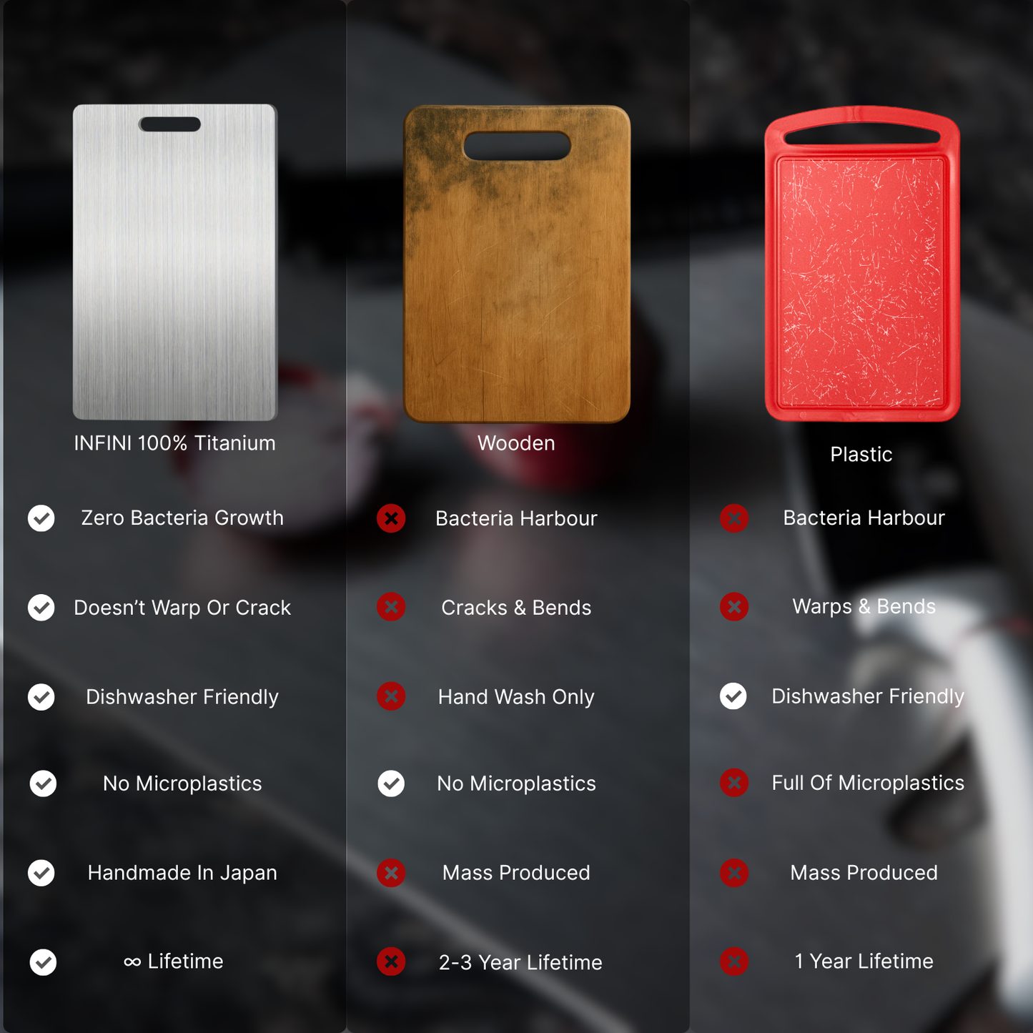 INFINI - Titanium Cutting Board