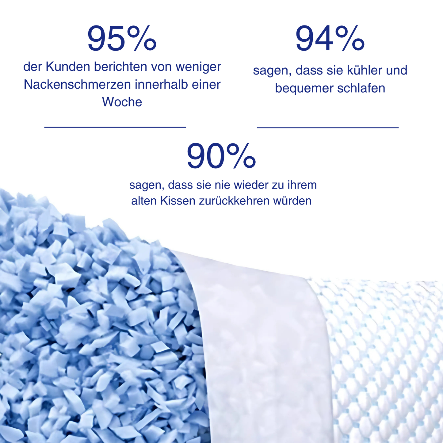 KLOUD® - Verstellbares Ergonomisches Kissen