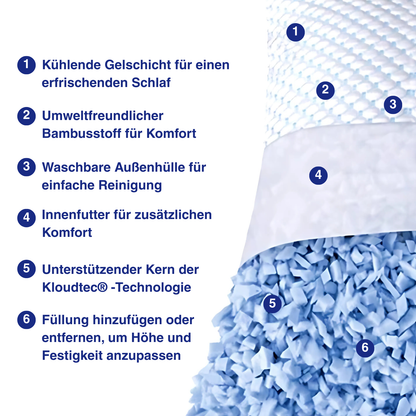 KLOUD® - Verstellbares Ergonomisches Kissen